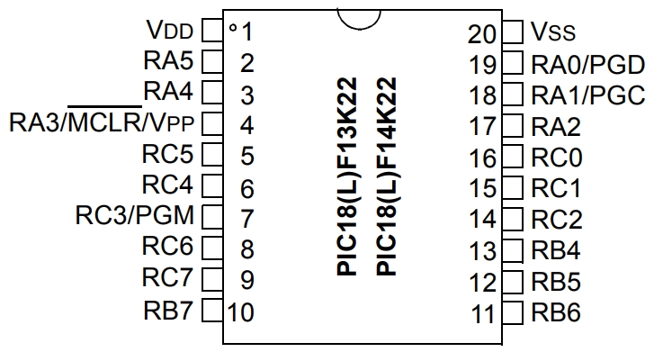PIC18F14K22T-I SS